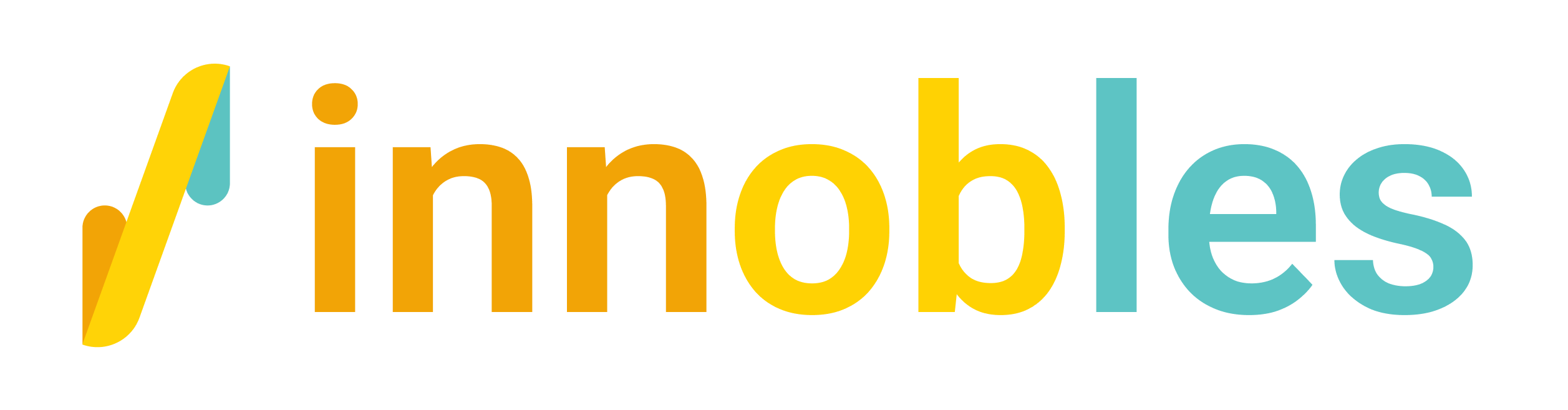 Innobles